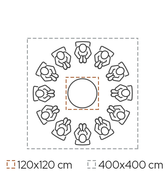 vuurkorf vuurkorven Glowbus Dewdrop
